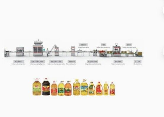 Kopen 1L-5L Multi-Purpose High-Speed Automatic Filling, Capping & Packing Line ¢ Ontworpen voor eetbare olie, kruidolie, saus, sap, azijn en meer, met een hoge efficiëntie en flexibele productie online vervaardiging
